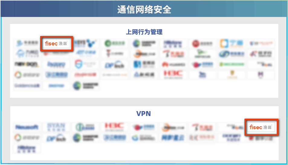 《全景图》优发u8国际信息上榜领域