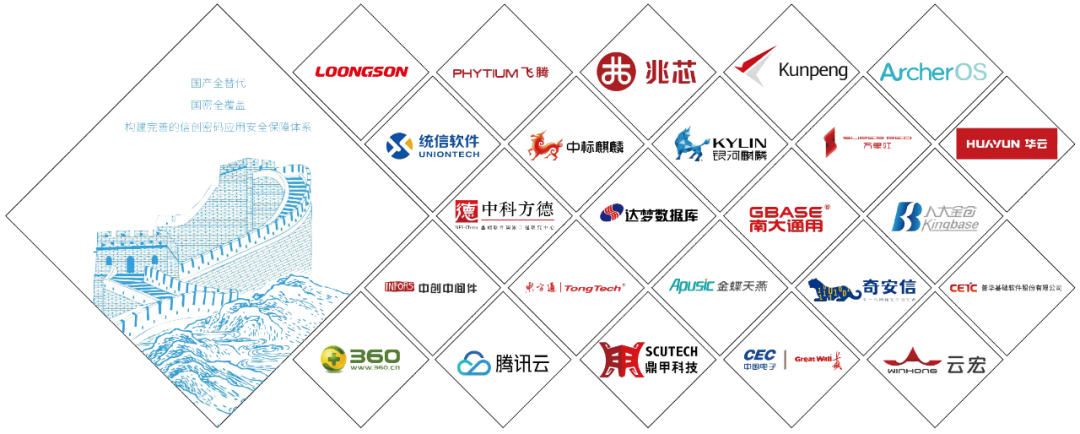 优发u8国际信息